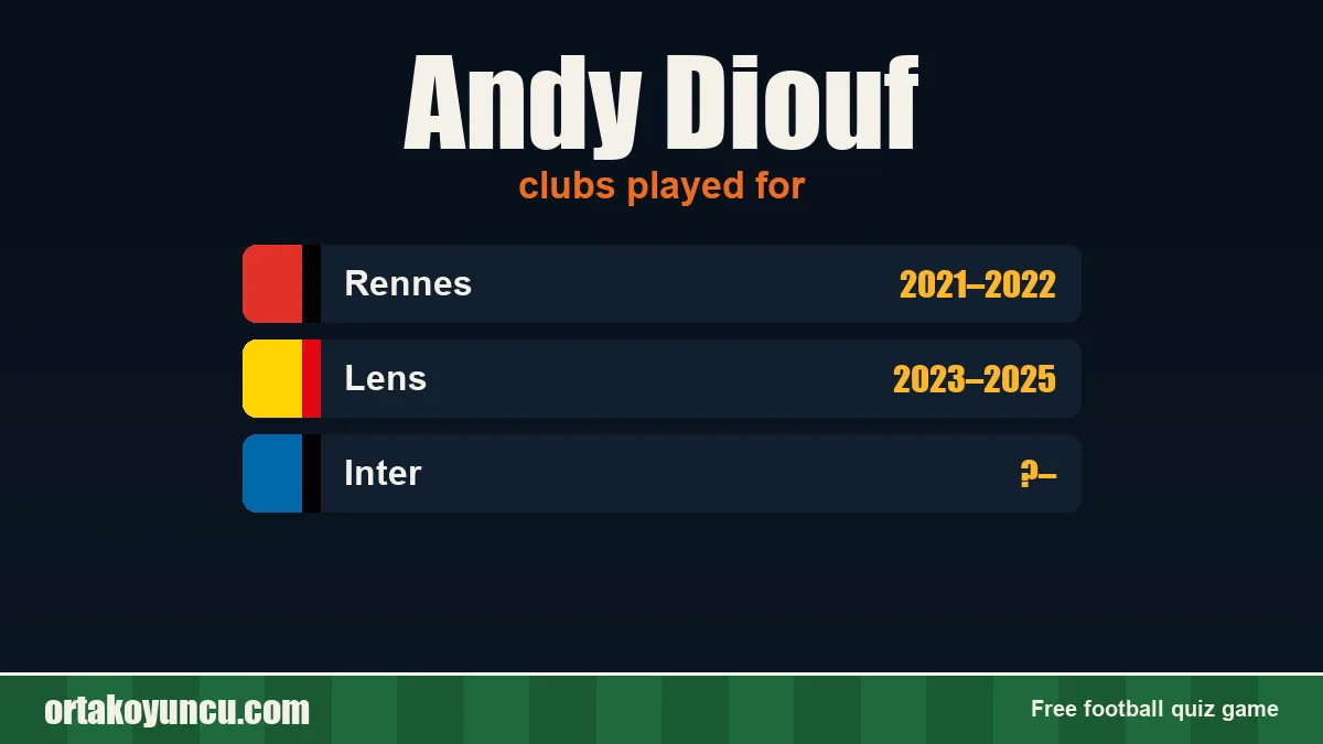 Andy Diouf: clubs and years
