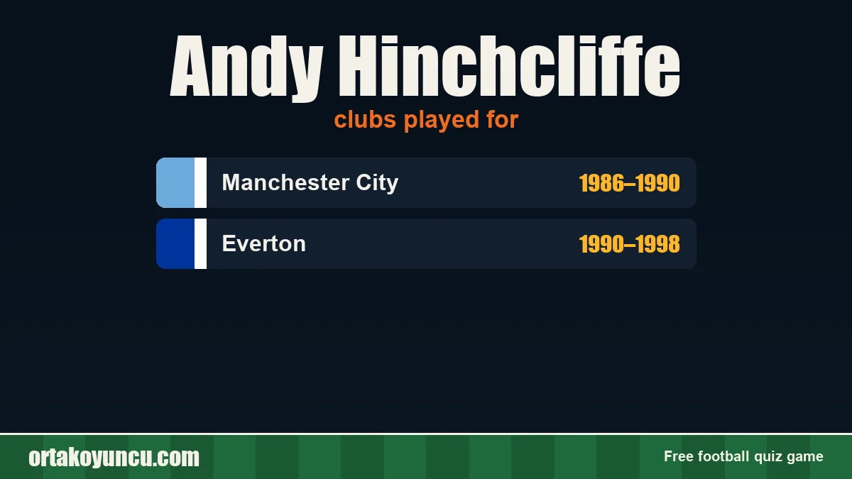 Andy Hinchcliffe: clubs and years