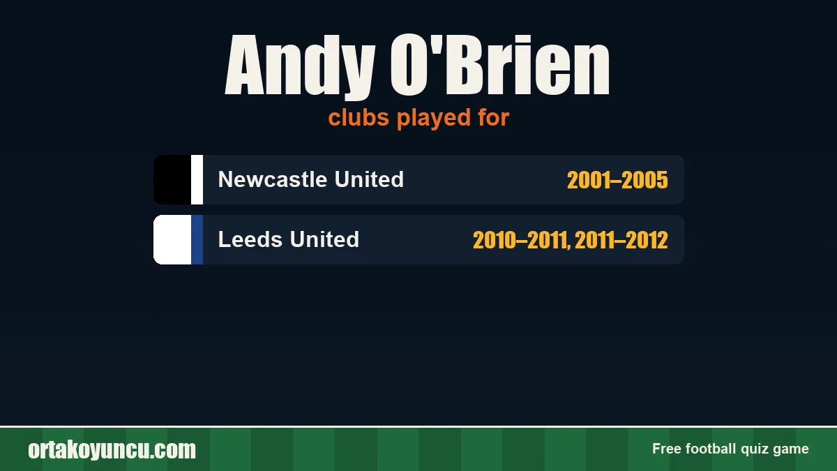 Andy O'Brien: clubs and years