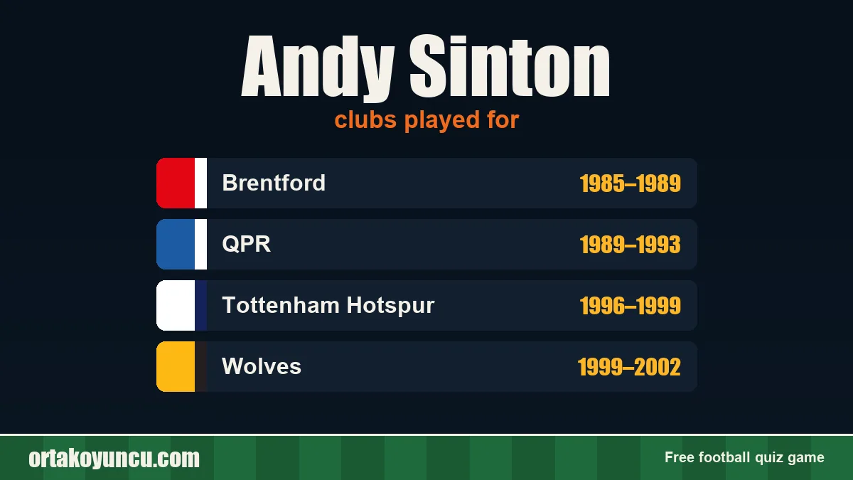 Andy Sinton: clubs and years