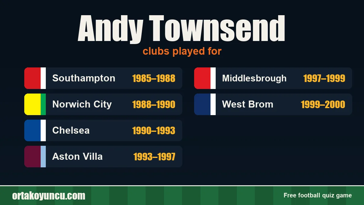 Andy Townsend: clubs and years