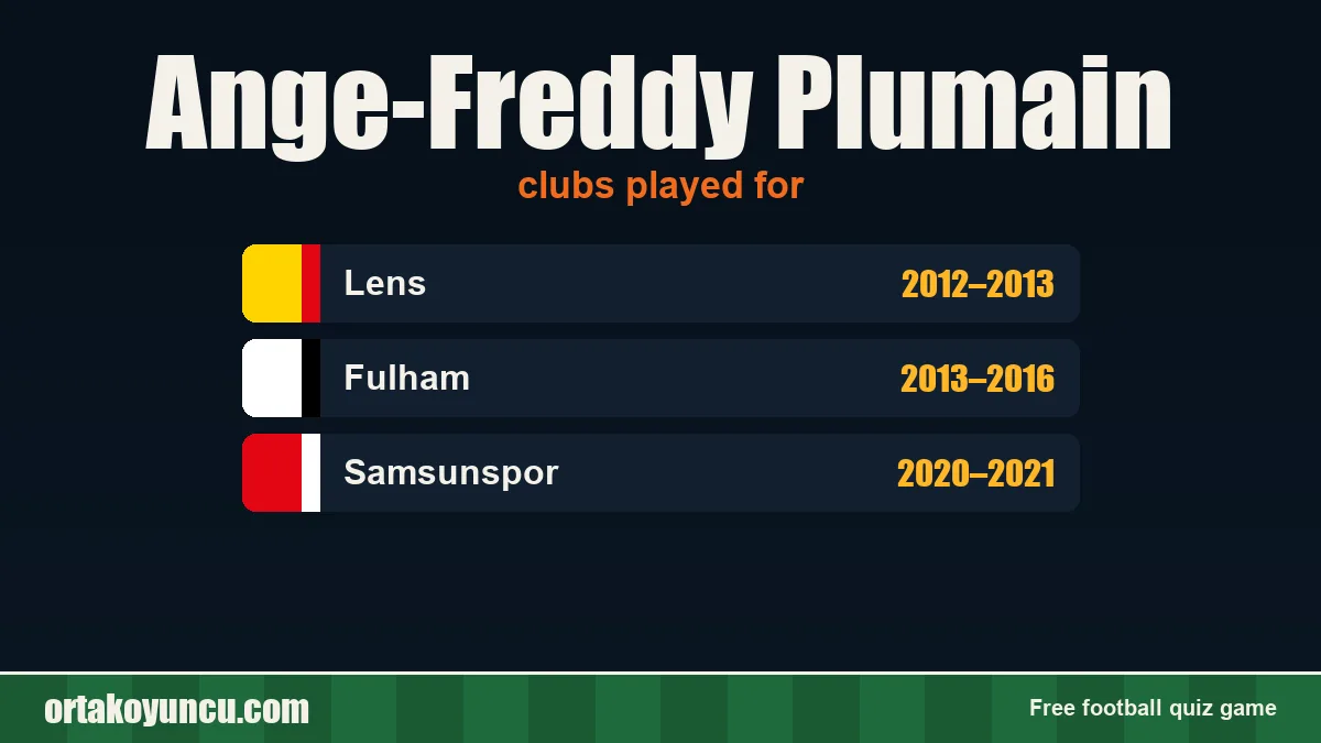 Ange-Freddy Plumain: clubs and years