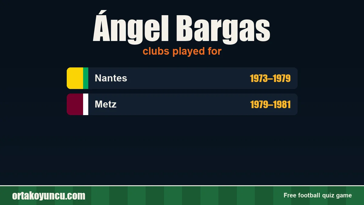 Ángel Bargas: clubs and years