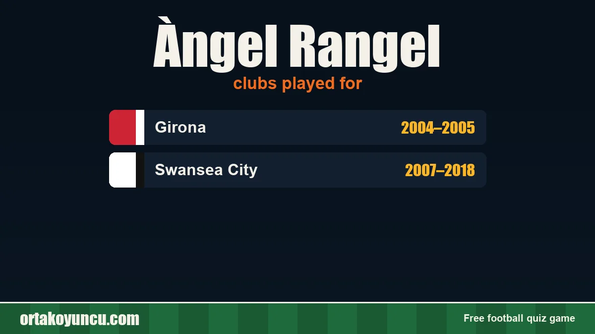 Àngel Rangel: clubs and years