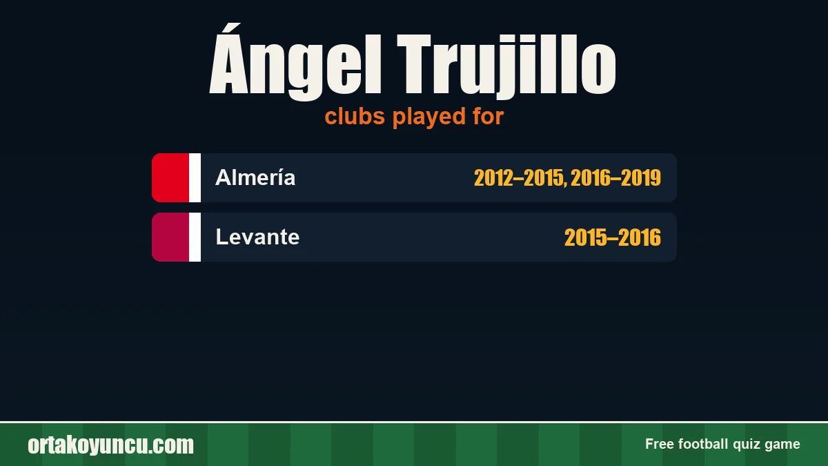 Ángel Trujillo: clubs and years