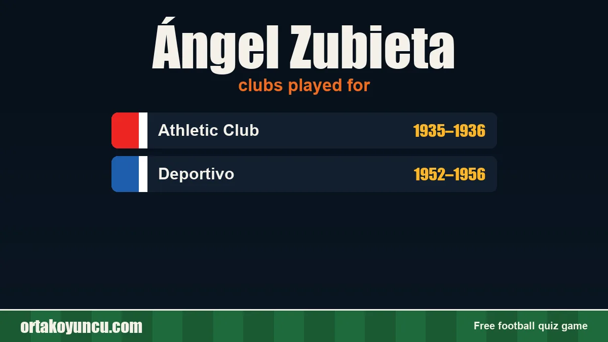 Ángel Zubieta: clubs and years