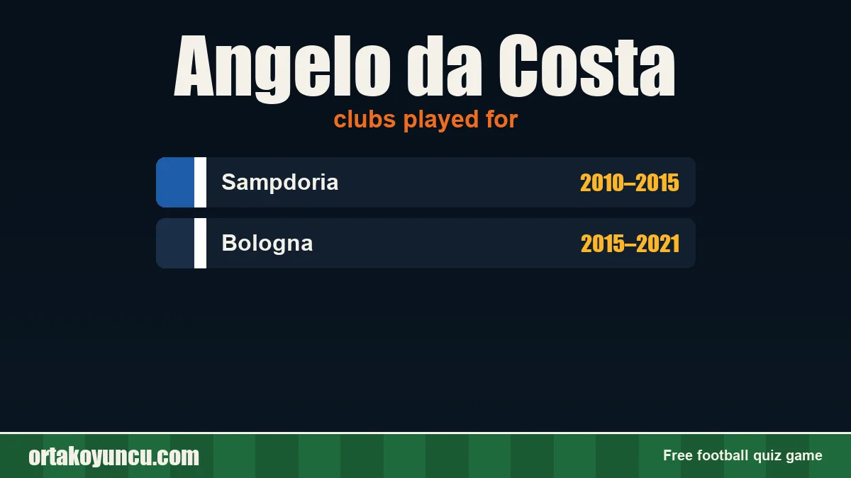 Angelo da Costa: clubs and years