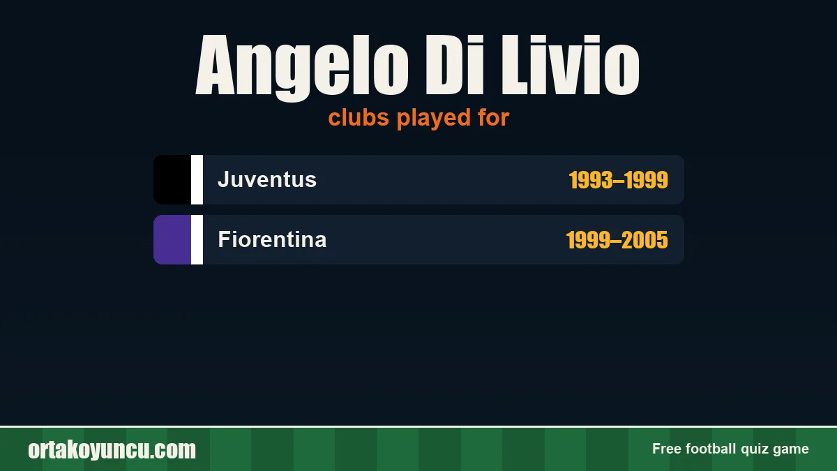 Angelo Di Livio: clubs and years