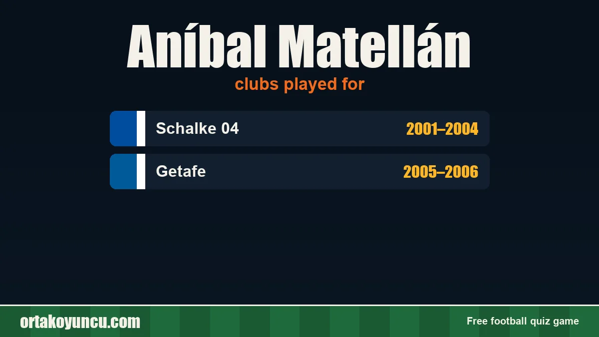 Aníbal Matellán: clubs and years