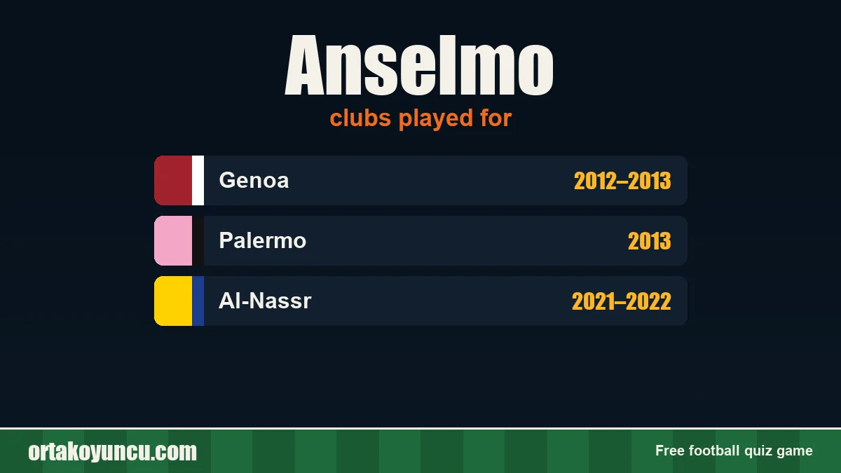 Anselmo: clubs and years