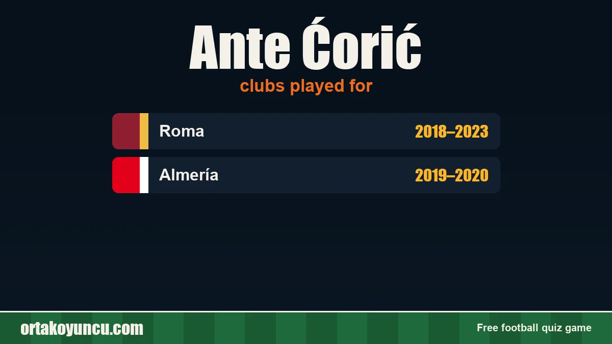 Ante Ćorić: clubs and years
