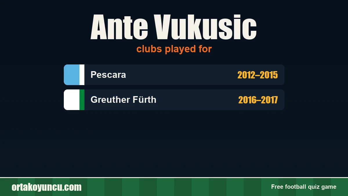 Ante Vukusic: clubs and years