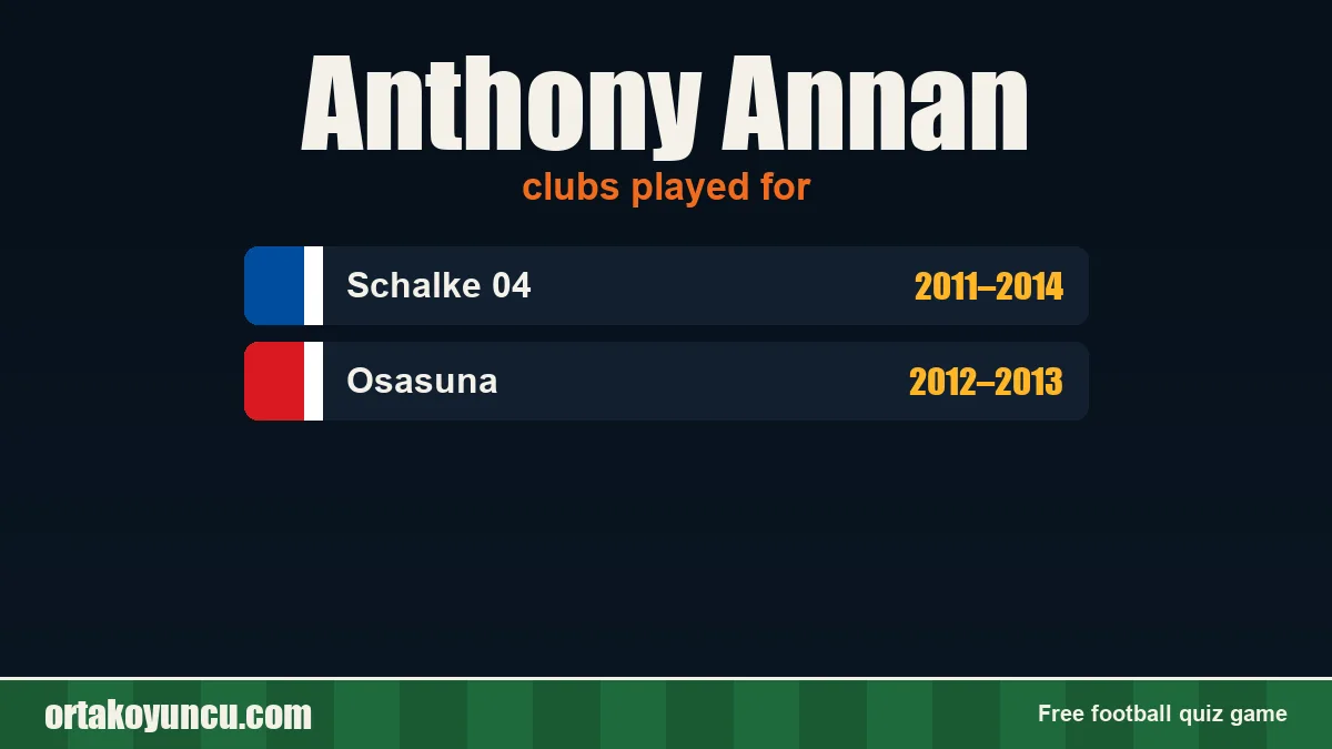 Anthony Annan: clubs and years