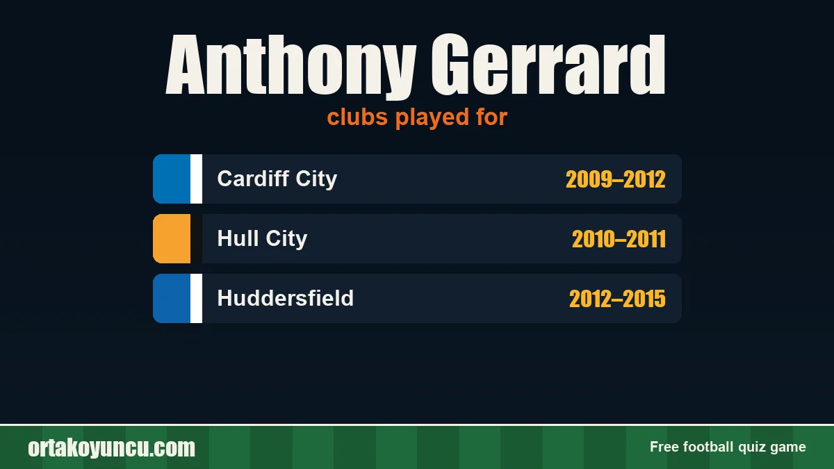 Anthony Gerrard: clubs and years
