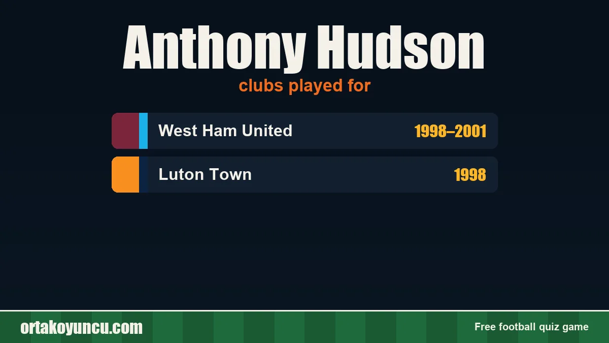 Anthony Hudson: clubs and years