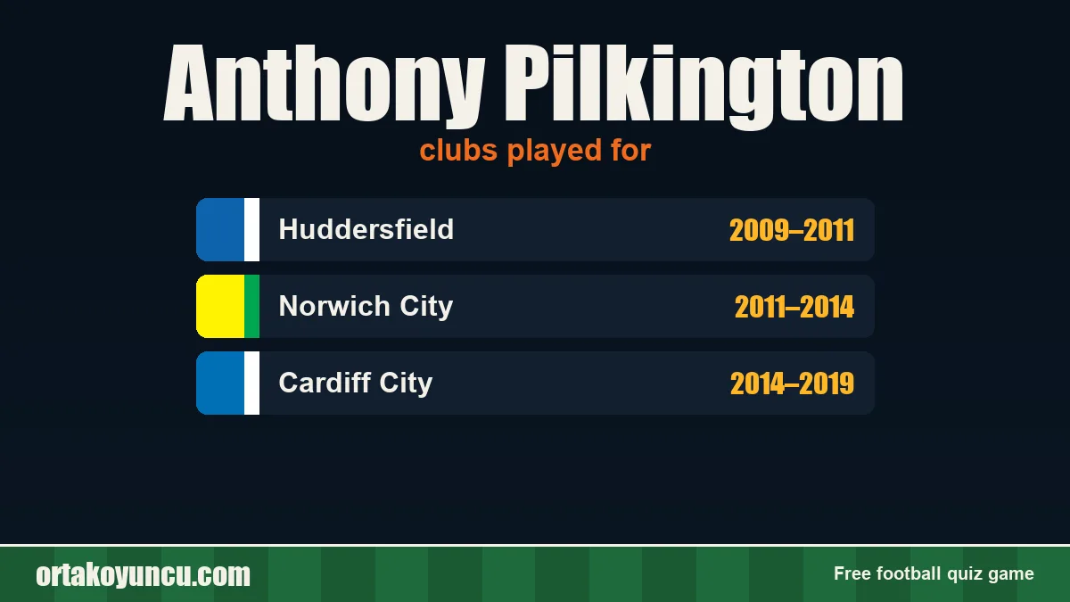 Anthony Pilkington: clubs and years