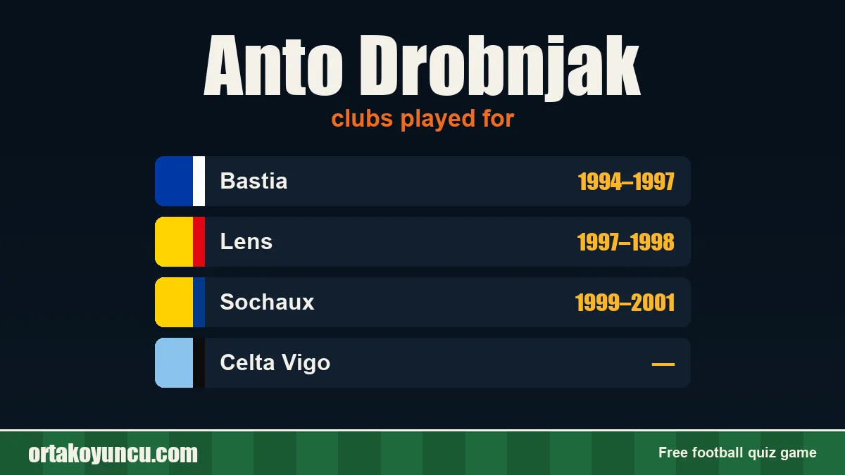 Anto Drobnjak: clubs and years