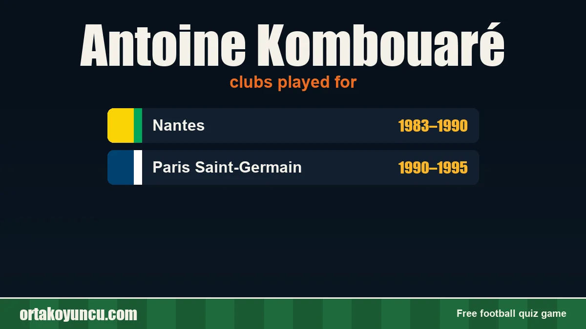 Antoine Kombouaré: clubs and years