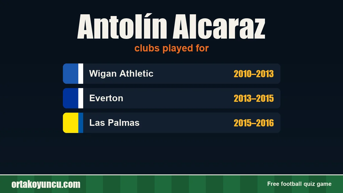 Antolín Alcaraz: clubs and years