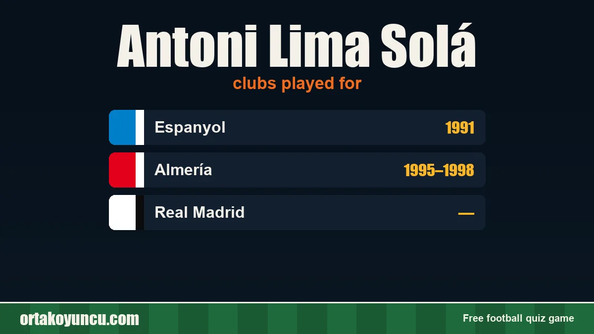 Antoni Lima Solá: clubs and years