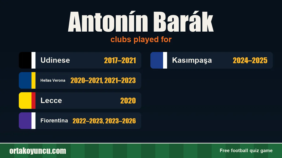 Antonín Barák: clubs and years