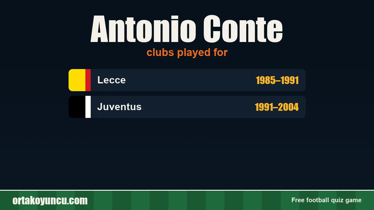 Antonio Conte: clubs and years