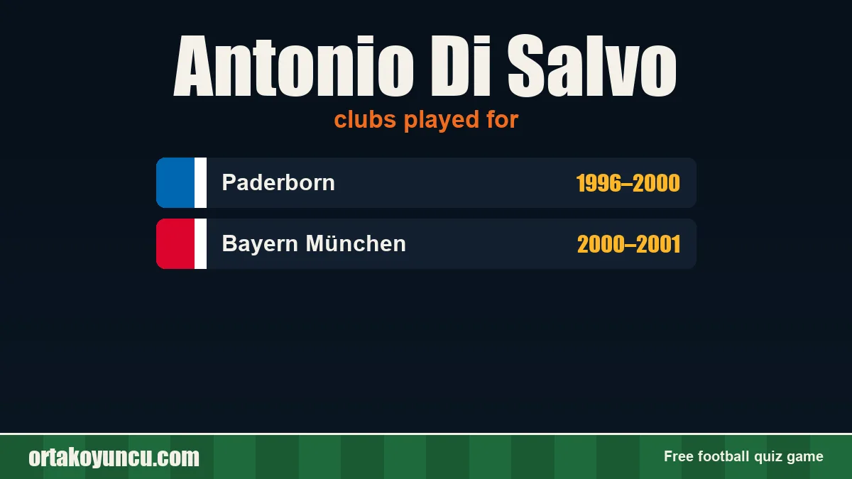 Antonio Di Salvo: clubs and years