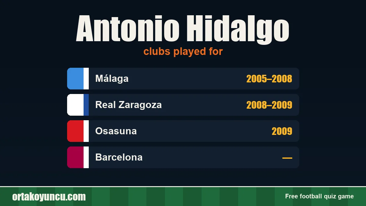Antonio Hidalgo: clubs and years