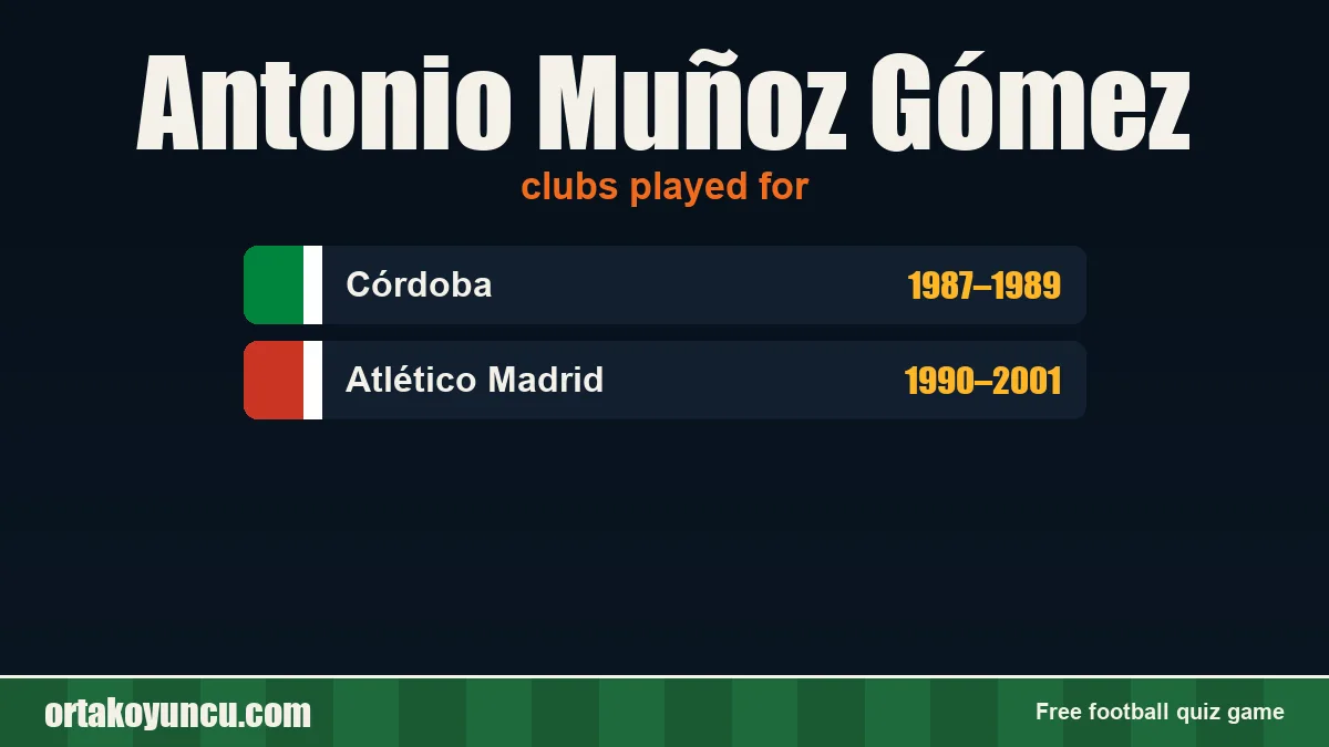 Antonio Muñoz Gómez: clubs and years