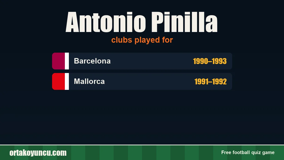 Antonio Pinilla: clubs and years
