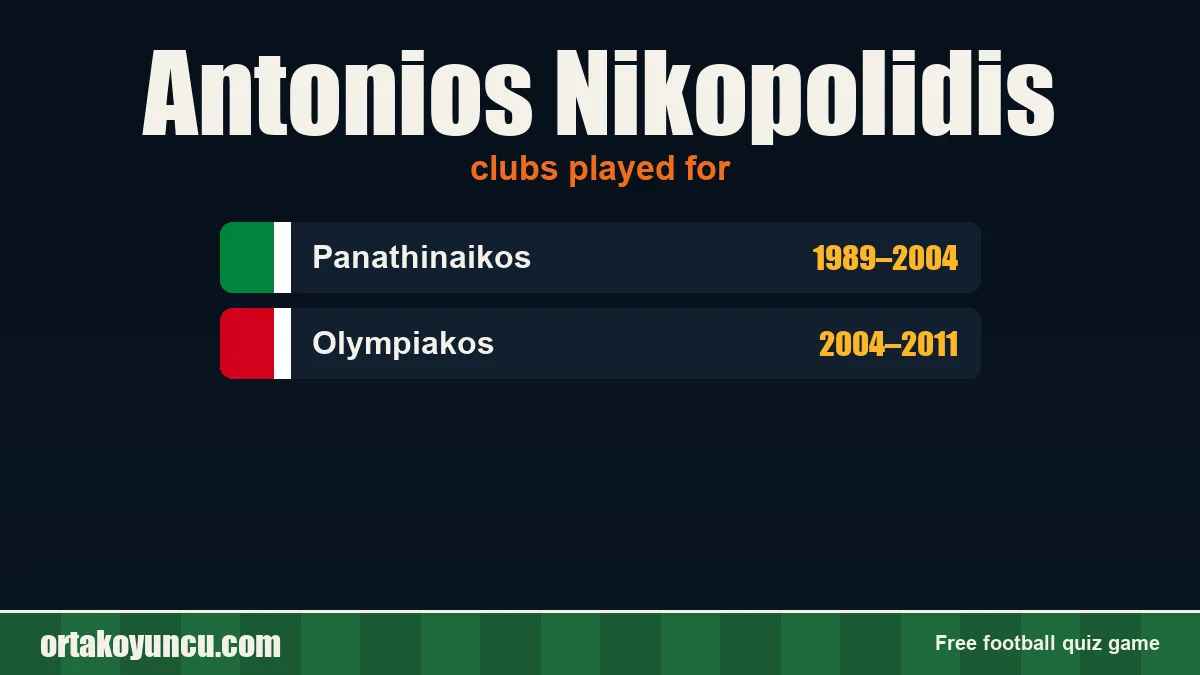 Antonios Nikopolidis: clubs and years