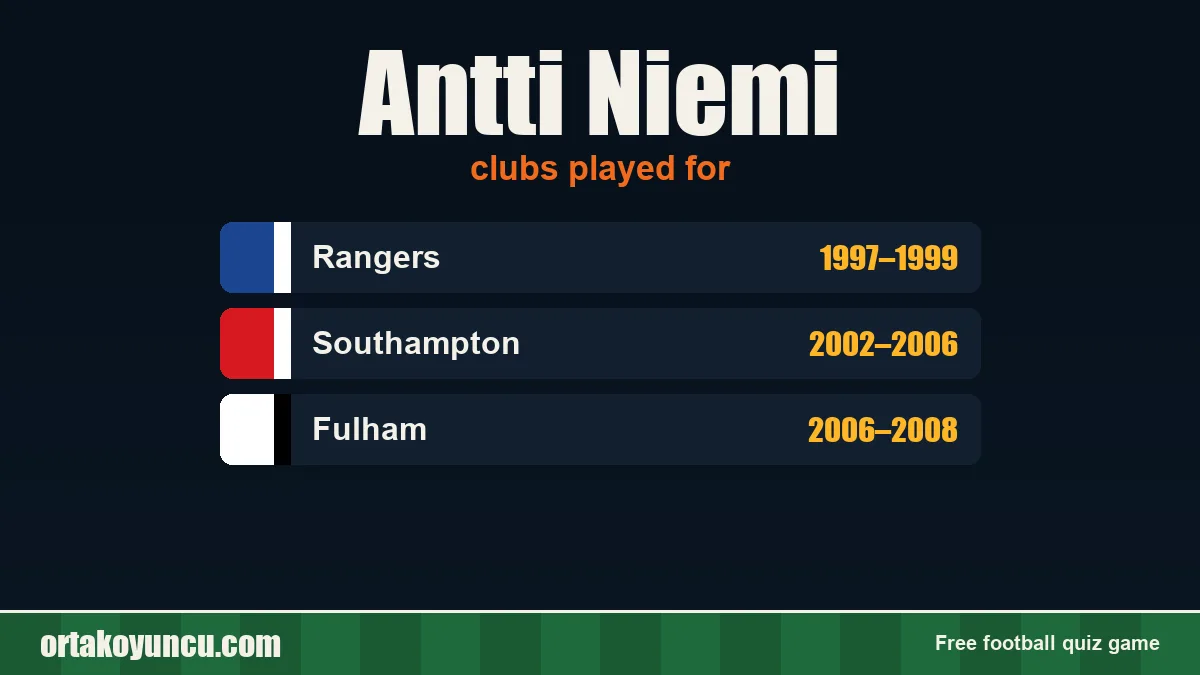 Antti Niemi: clubs and years
