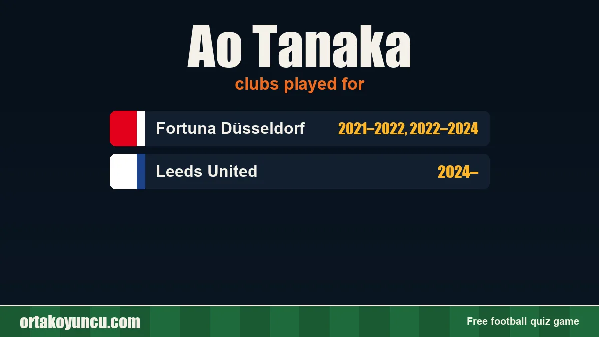Ao Tanaka: clubs and years