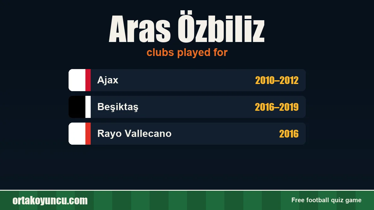 Aras Özbiliz: clubs and years