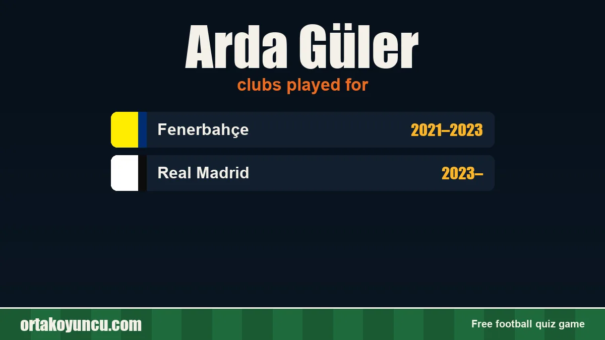 Arda Güler: clubs and years