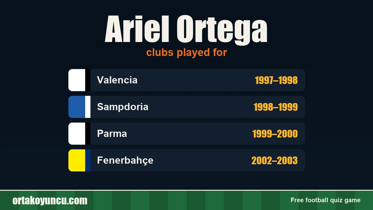 Ariel Ortega: clubs and years