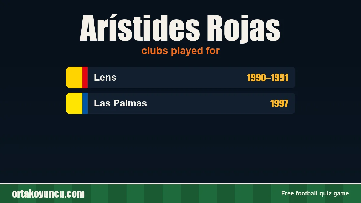 Arístides Rojas: clubs and years