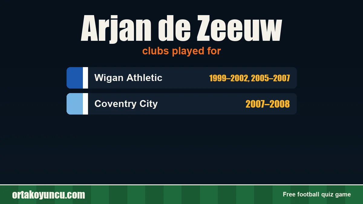 Arjan de Zeeuw: clubs and years
