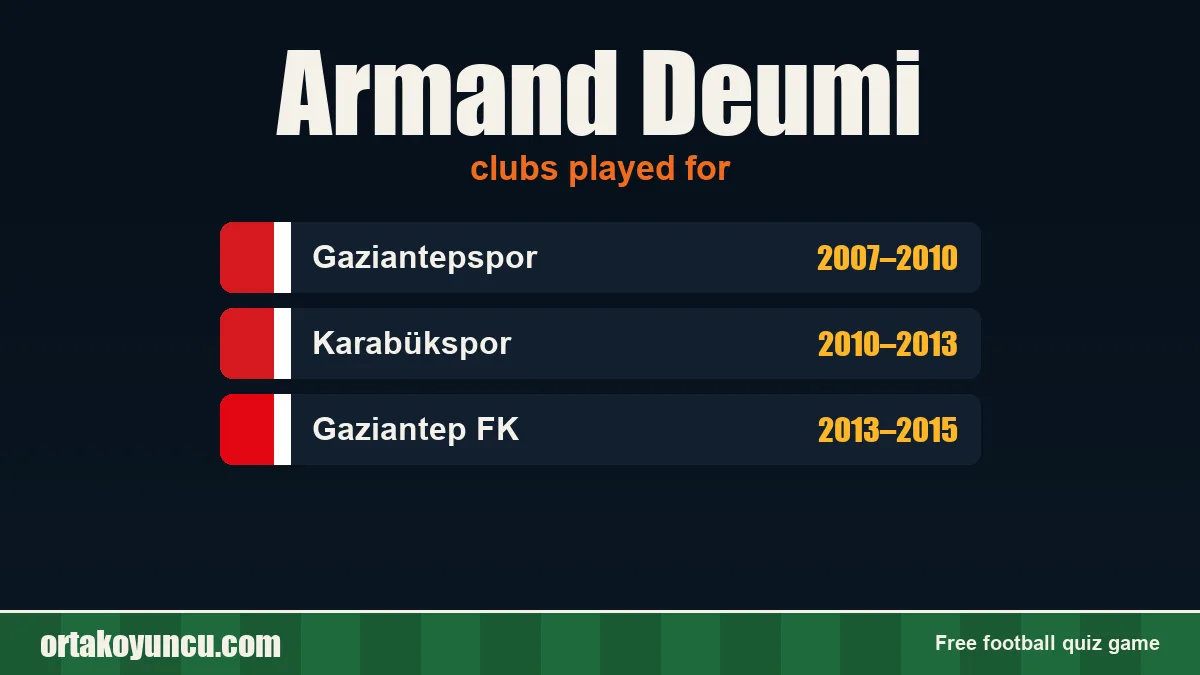 Armand Deumi: clubs and years