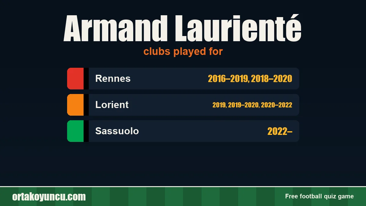 Armand Laurienté: clubs and years