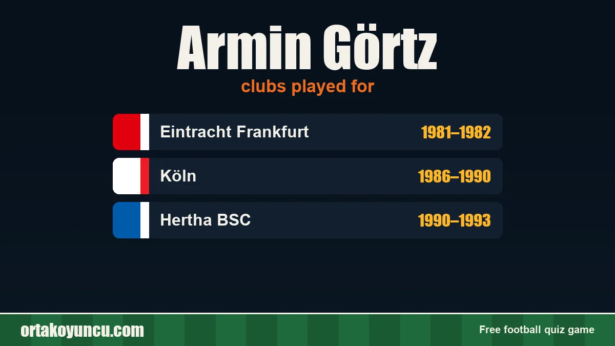 Armin Görtz: clubs and years
