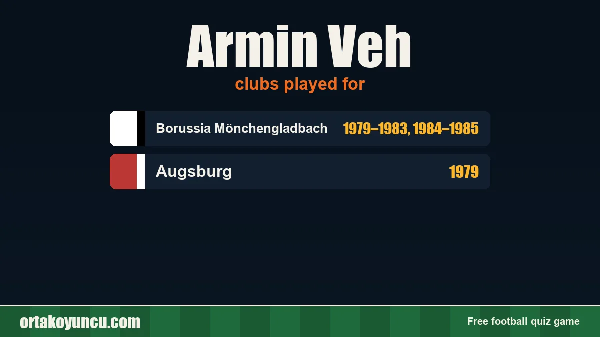 Armin Veh: clubs and years