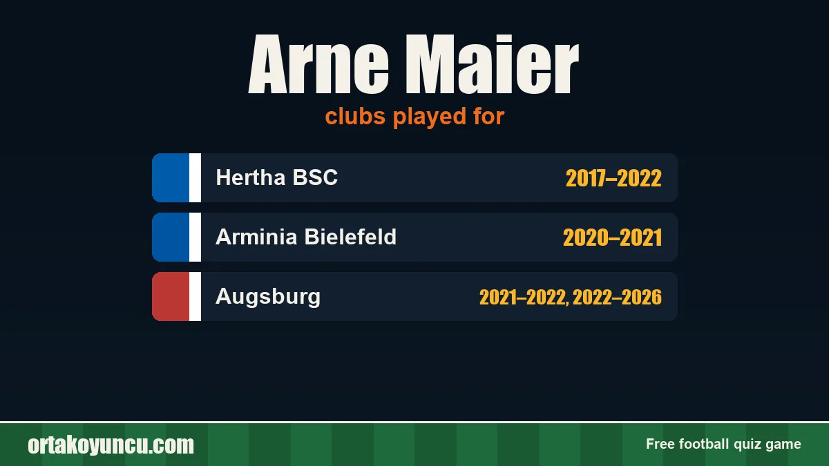 Arne Maier: clubs and years