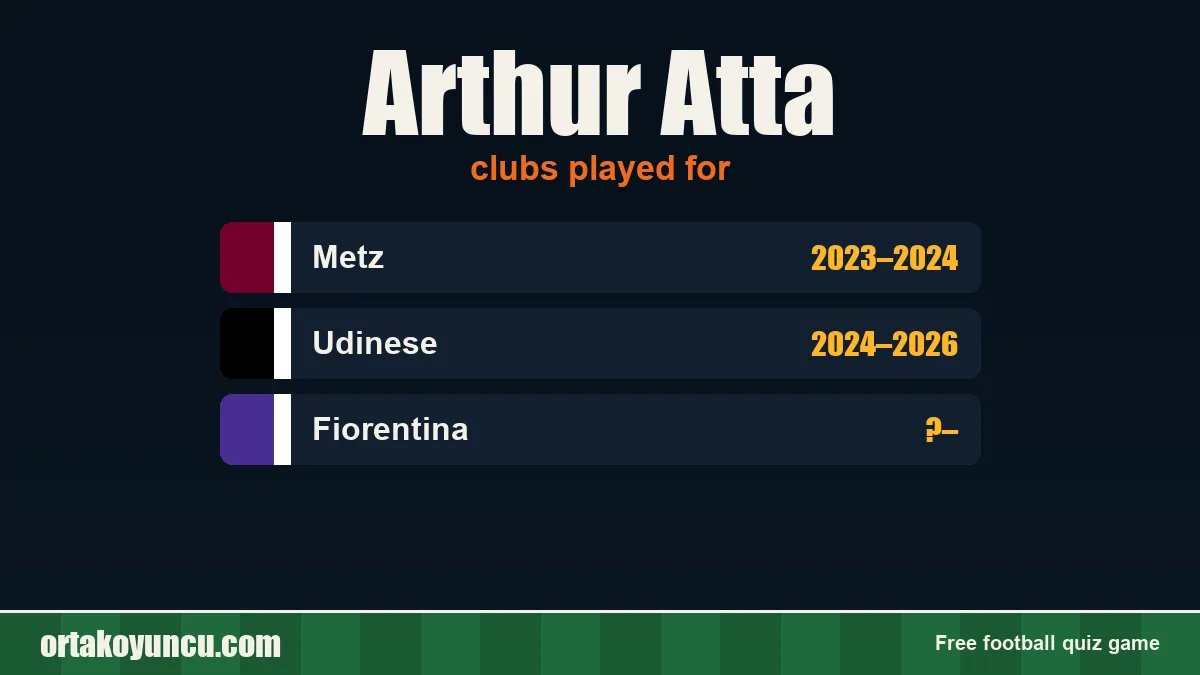 Arthur Atta: clubs and years