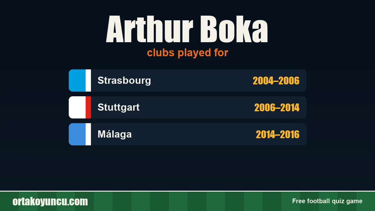 Arthur Boka: clubs and years