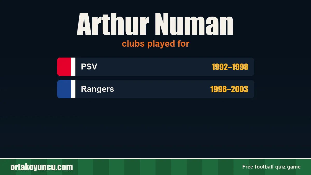 Arthur Numan: clubs and years