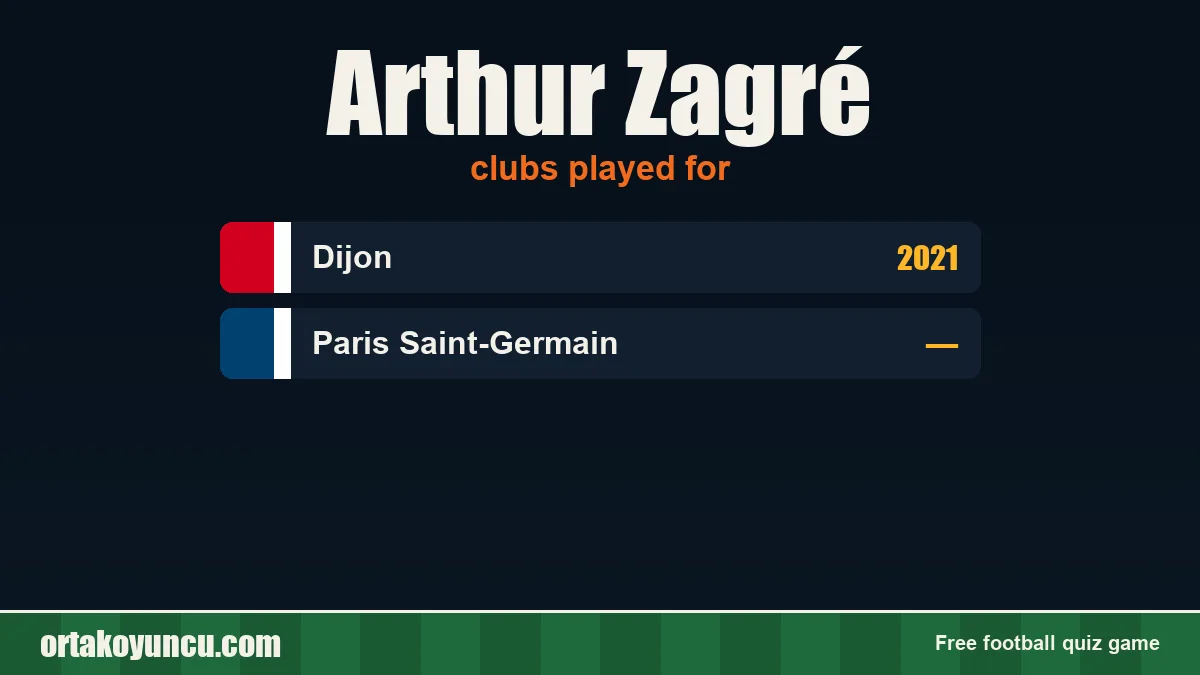 Arthur Zagré: clubs and years