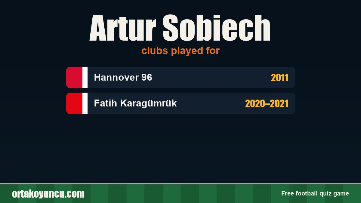 Artur Sobiech: clubs and years