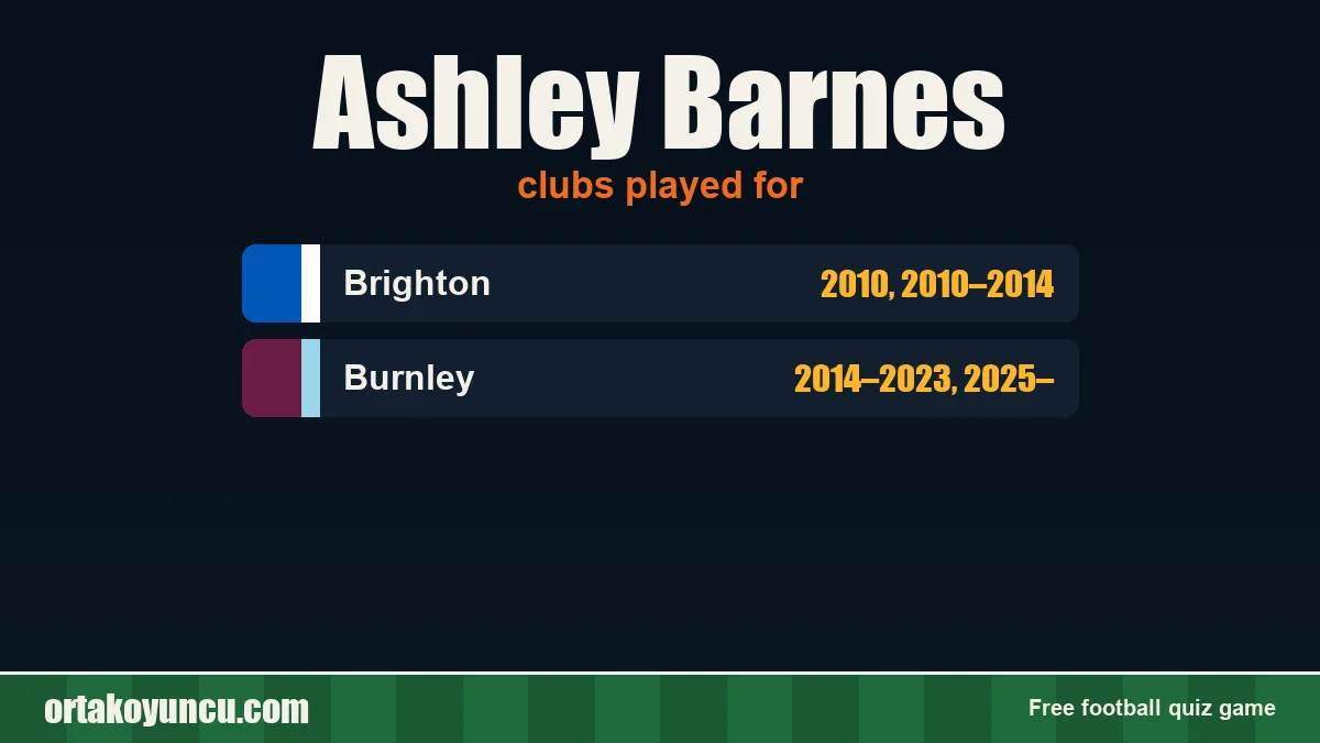 Ashley Barnes: clubs and years