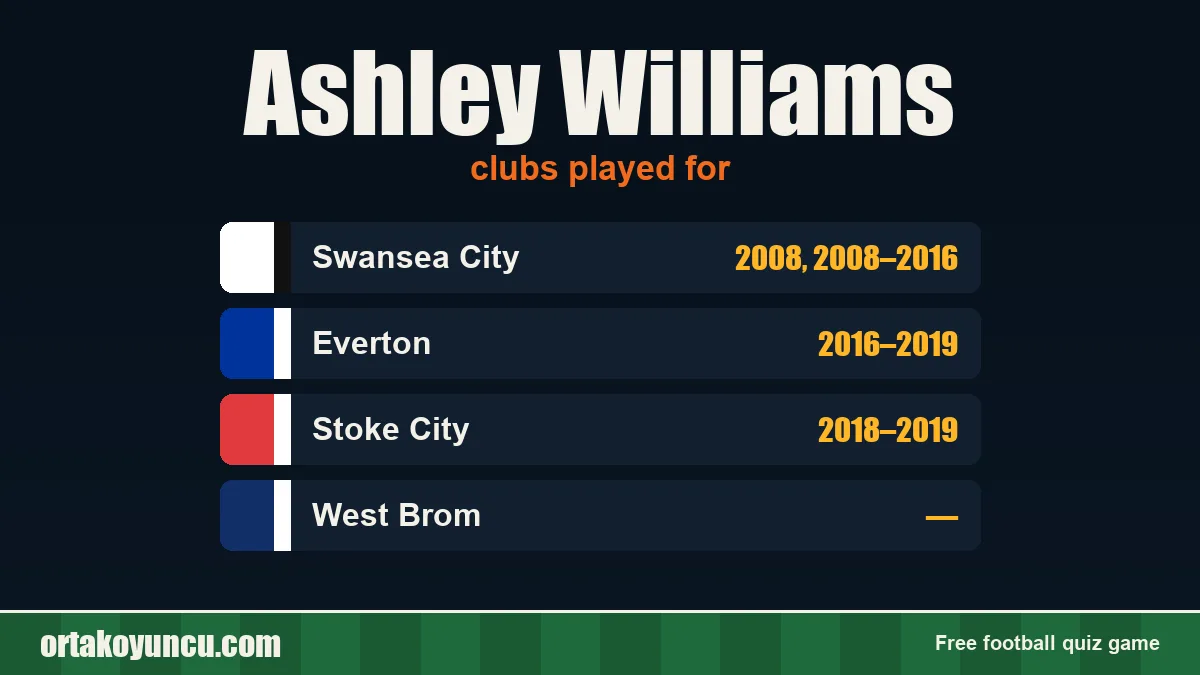 Ashley Williams: clubs and years